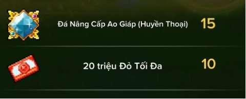 Gói Đá Thăng Cấp Bậc Truyền Thuyết 2